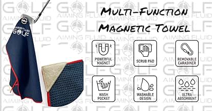 Products from Aiming Fluid Golf in use